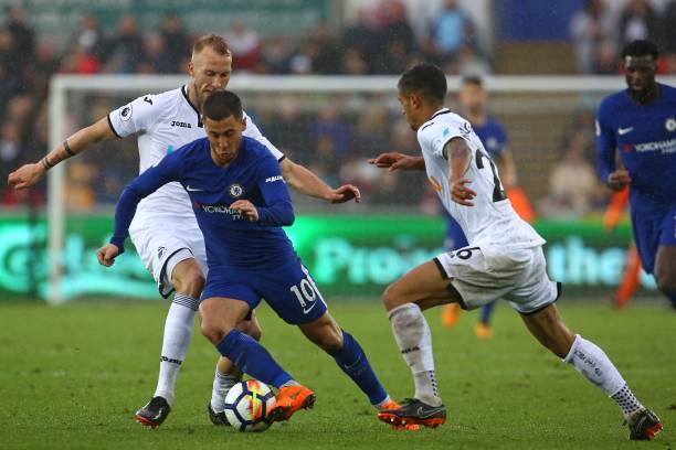 重要角色 重要角色